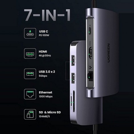 Bộ chuyển đổi Ugreen 50852 USB Type-C to HDMI,Lan,USB,SD