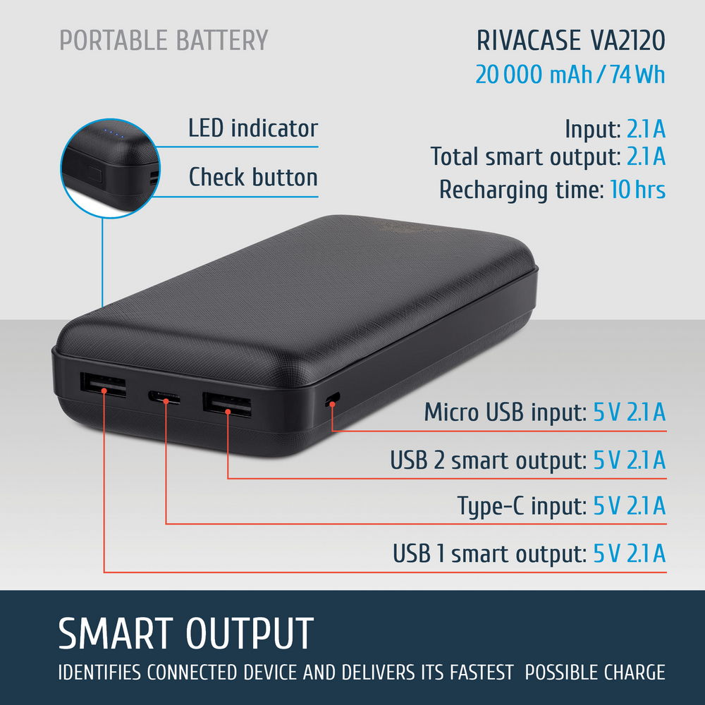 Pin sạc dự phòng Rivacase VA2120 (20000mAh)