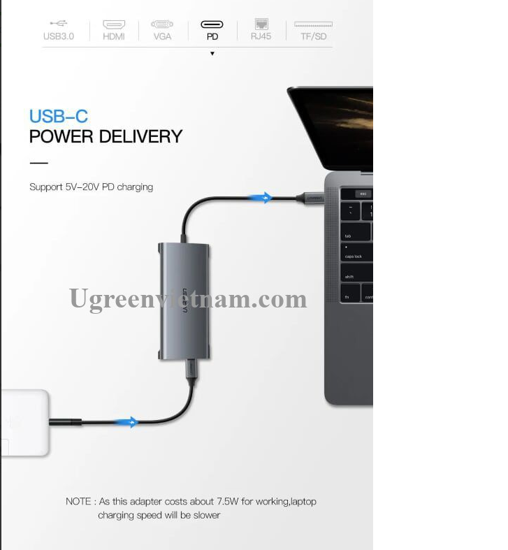 Bộ chuyển đổi Type C sang 3 USB 3.0 + HDMI + VGA + LAN + SD/TF + hỗ trợ nguồn Type C Ugreen 40873